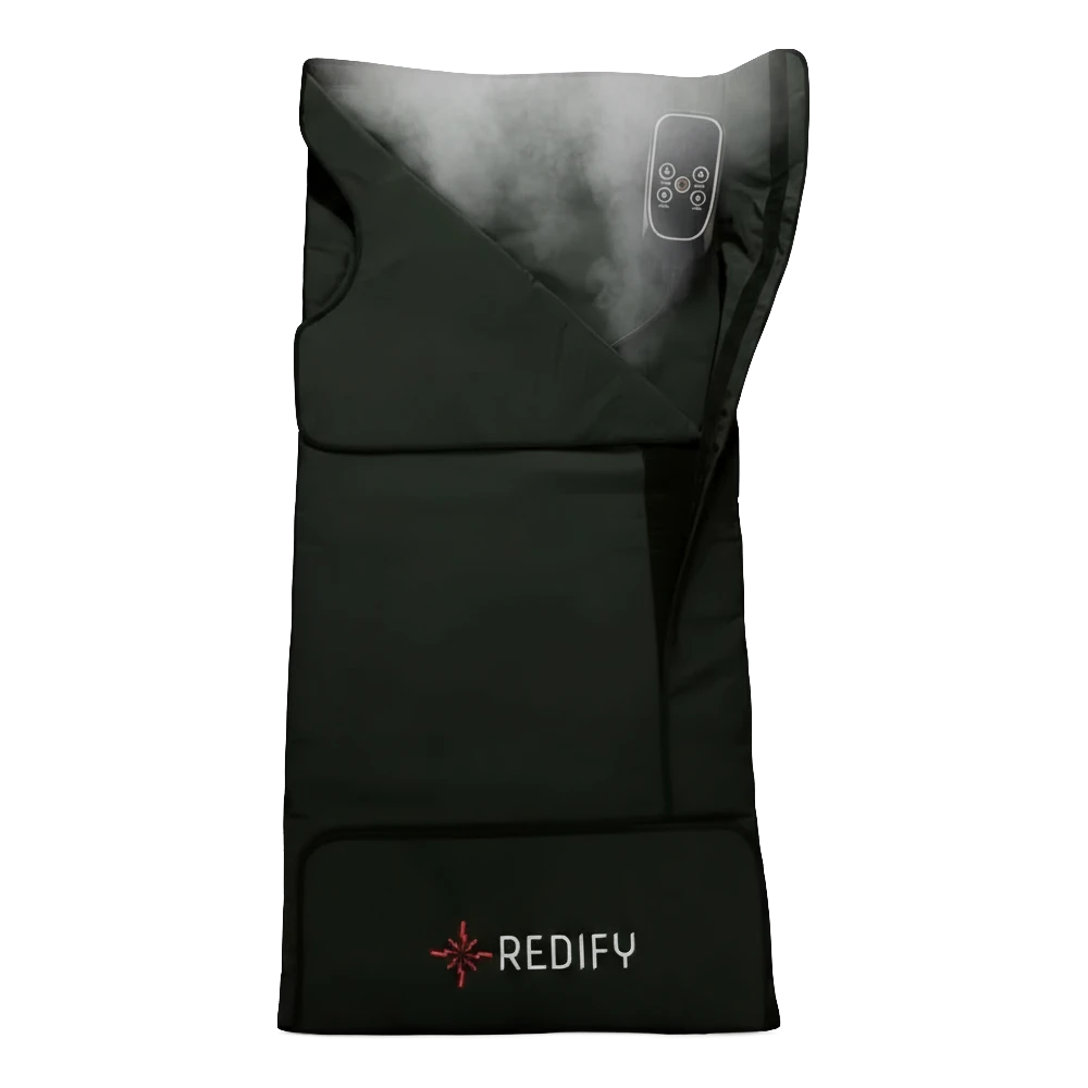 REDIFY® Restitusjonspakken